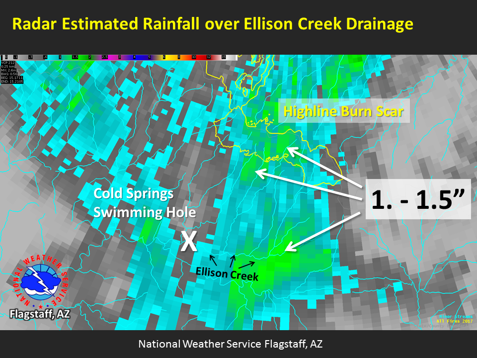 Radar Estimated Storm Total Precipitation on July 15, 2017